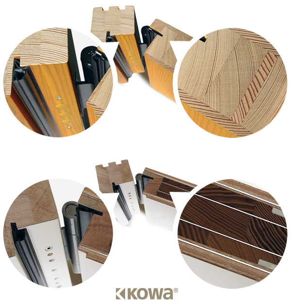 Querschnitt Optik der Holzhaustüren von Kowa