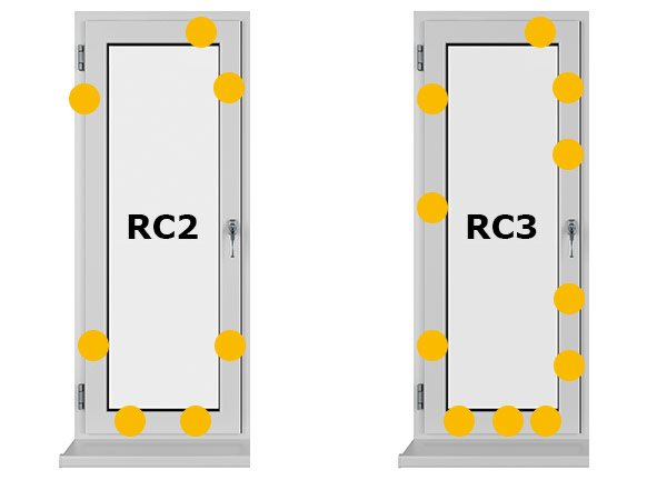 Türsicherheit RC2 und RC3