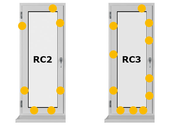 Sicherheitstechnik Fenster